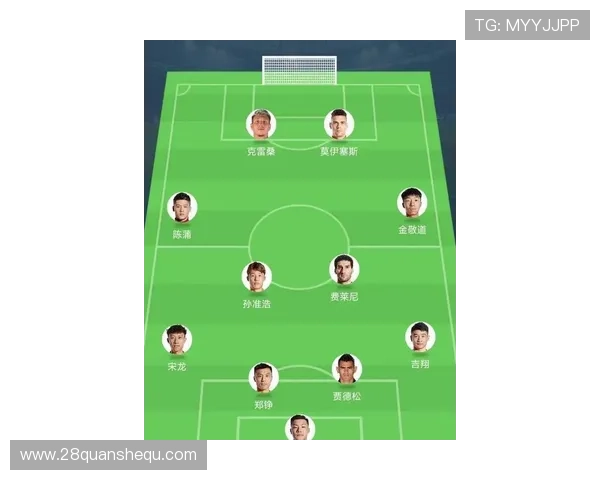 如何通过球队整体实力分析来评估足球队的竞争力和未来表现