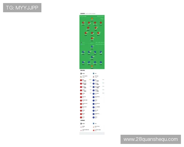 弗赖堡俱乐部最新动态详解球员表现与赛季展望