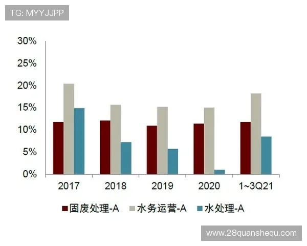 围绕瓦伦西亚俱乐部重塑辉煌之路与未来发展全景展望