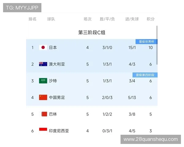 当国足冲击世预赛生死战 谁能成为撕裂泰国防线的边路爆点关键先生 当国足冲击世预赛生死战 谁能成为撕裂泰国防线的边路爆点关键先生
